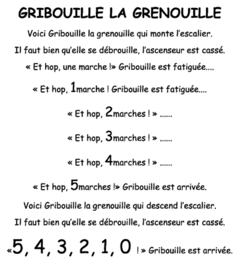 Paroles de Gribouille la grenouille