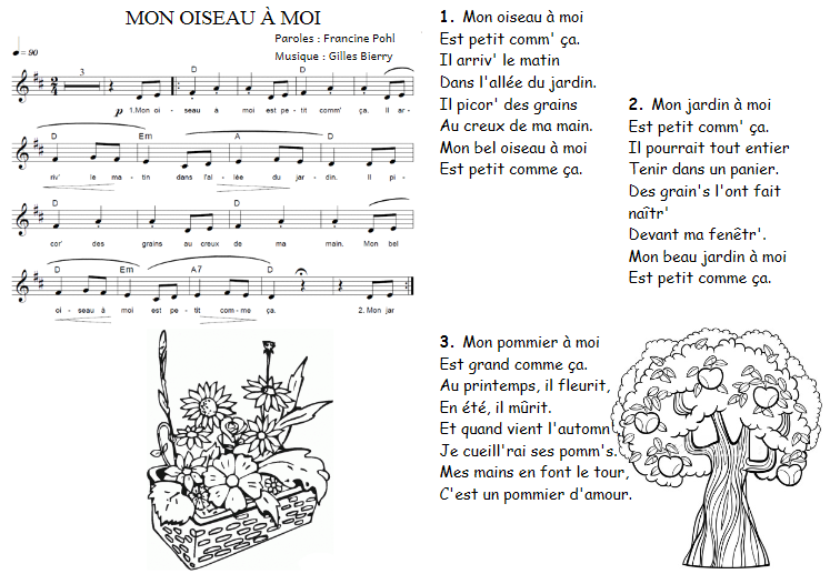 Paroles de Gribouille la grenouille